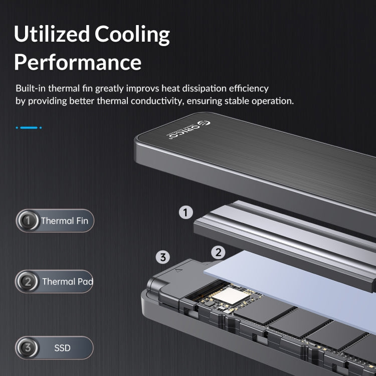 ORICO HM2-G2-BK M.2 NVMe SSD Enclosure, HM2-G2-BK – Aluminum Alloy, TPU