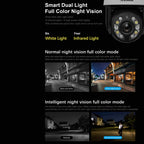 SriHome SH041 5.0MP 20X Optical Zoom 2.4G/5G WiFi Waterproof AI Auto Tracking H.265 Video Surveillance, US Plug, EU Plug, UK Plug, AU Plug