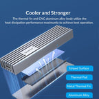 ORICO 40Gbps M.2 NVME USB4.0 SSD Enclosure – Aluminum Alloy