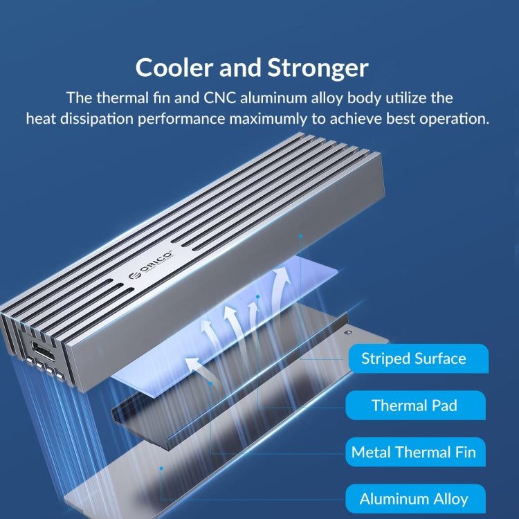 ORICO 40Gbps M.2 NVME USB4.0 SSD Enclosure – Aluminum Alloy