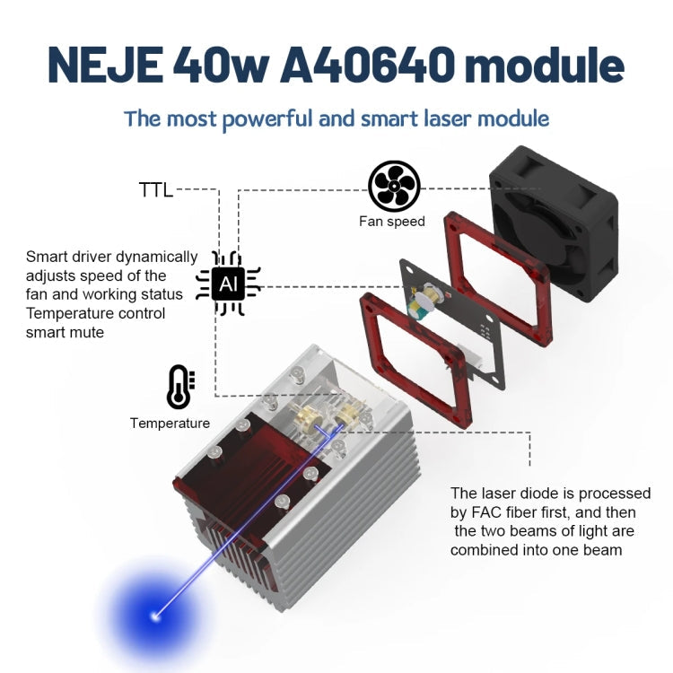 NEJE A40640 40W 450nm Laser Engraver Module Kits, A40640 – Leather, TPU