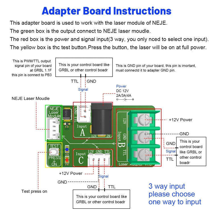 NEJE A40640 40W 450nm Laser Engraver Module Kits, A40640 – Leather, TPU