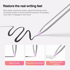 10 in 1 / Set Silicone Nib Cap – Durable Build, Easy to Use, For Huawei Pencil