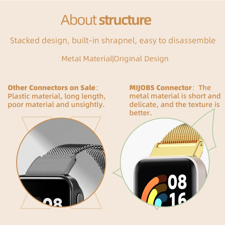 Watch Band – Stainless Steel (Xiaomi Mi Band 7) #3