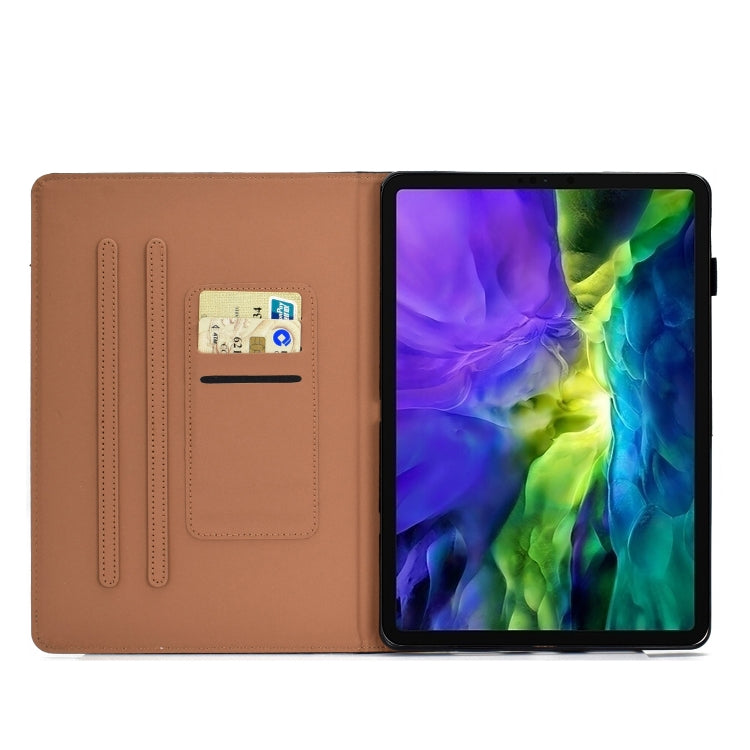 Accessory – 11" Screen (iPad Pro 11 inch 2020) #2