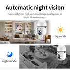 A6 2MP HD Light Bulb WiFi Camera Support Motion Detection/Two-way Audio/Night Vision/TF Card, Without Memory Card