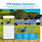 ESCAM QF724 3MP 24h Recording Cloud Storage PT 4G PIR Alarm IP Camera with Solar Panel, US Plug, EU Plug – Waterproof