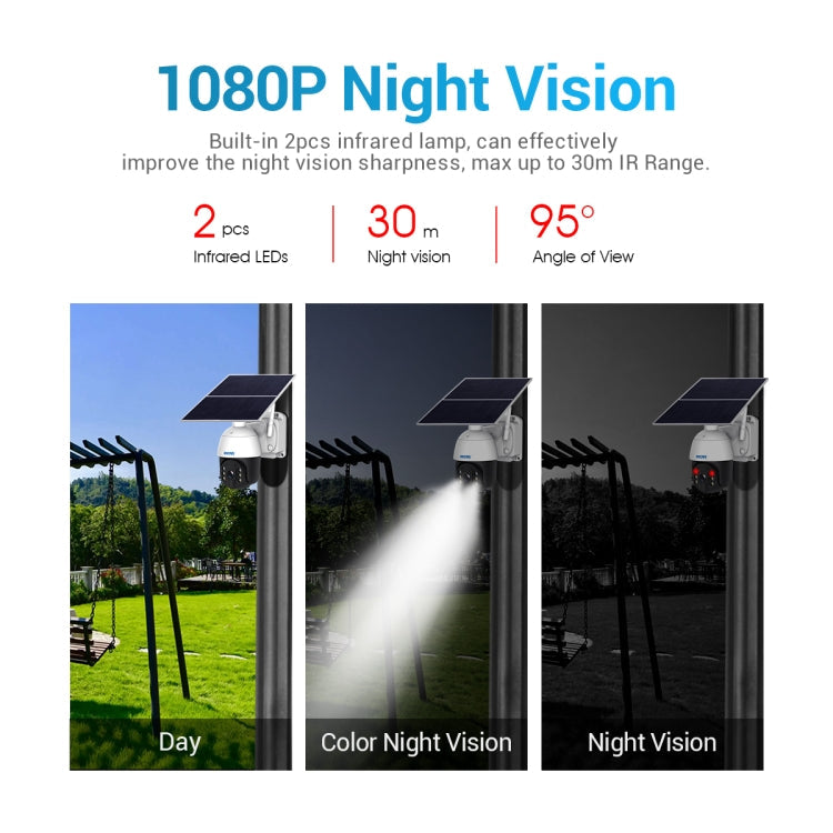 ESCAM QF724 3MP 24h Recording Cloud Storage PT 4G PIR Alarm IP Camera with Solar Panel, US Plug, EU Plug – Waterproof