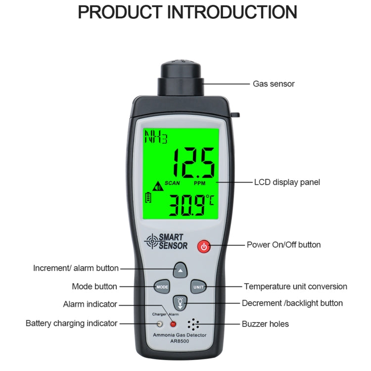 SmartSensor AR8500 Handheld Ammonia Gas NH3 Detector Meter, AR8500 – Durable Build, Easy to Use