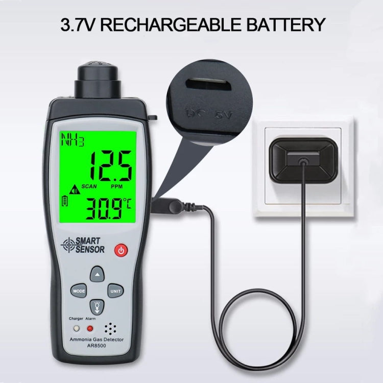 SmartSensor AR8500 Handheld Ammonia Gas NH3 Detector Meter, AR8500 – Durable Build, Easy to Use