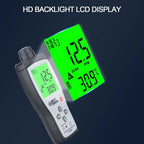 SmartSensor AR8500 Handheld Ammonia Gas NH3 Detector Meter, AR8500 – Durable Build, Easy to Use