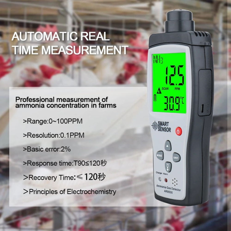 SmartSensor AR8500 Handheld Ammonia Gas NH3 Detector Meter, AR8500 – Durable Build, Easy to Use