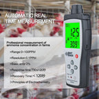 SmartSensor AR8500 Handheld Ammonia Gas NH3 Detector Meter, AR8500 – Durable Build, Easy to Use