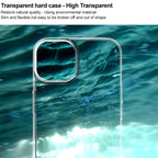 IMAK Wing II Wear-resisting Crystal Phone Case, For iPhone 14, For iPhone 14 Pro, For iPhone 14 Plus, For iPhone 14 Pro Max