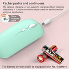 FOREV FVW312 1600dpi 2.4G Wireless Silent Portable Mouse, 2.4G(White), 2.4G(Black), 2.4G(Pink), 2.4G(Yellow), 2.4G(Mint Green), 2.4G(Dark Green), 2.4G(Blue), 2.4G(Purple) – TPU, Non-slip