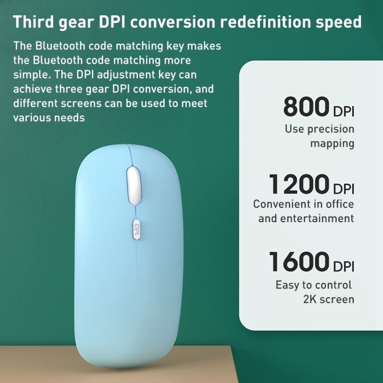1600dpi Bluetooth 2.4G Wireless Dual Mode Mouse, Bluetooth + 2.4G(White), Bluetooth + 2.4G(Black), Bluetooth + 2.4G(Pink), Bluetooth + 2.4G(Purple), Bluetooth + 2.4G(Yellow), Bluetooth + 2.4G(Blue), Bluetooth + 2.4G(Mint Green)... – Bluetooth, TPU,...