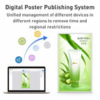 HSD3293T 32 inch IPS Display Advertising Machine Android 12, RK3399 4GB+32GB