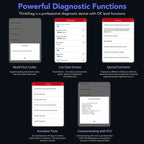 ThinkDiag SP164-O OBD2 Car Fault Diagnosis Instrument with a Free Software and DEMO, with a Free Software and DEMO
