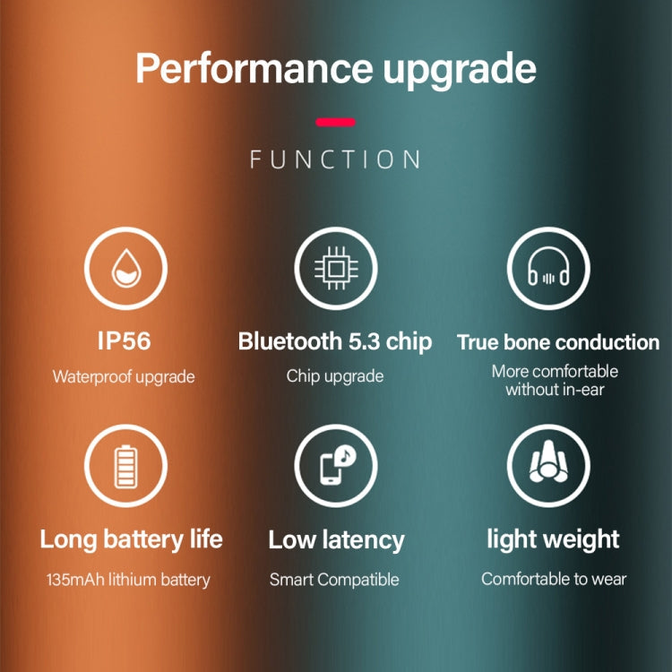 Lenovo X3 Pro Bone Conduction Wireless Bluetooth 5.3 Sports Earphones with Mic – Waterproof, Bluetooth