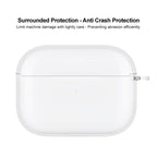 imak UX-5 Series Transparent TPU Earphone Protective Case, For AirPods Pro 2