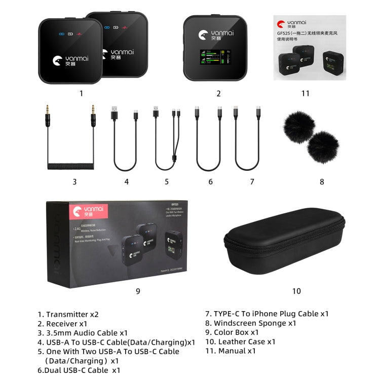Yanmai GF525 2 in 1 Broadcast 2.4G Wireless Lavalier Microphone Mini Clip-on Mic with LED Display – Durable Build, Easy to Use