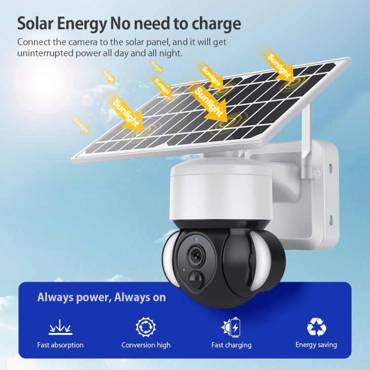 2.4G Wifi Solar Battery Powered? Floodlight PTZ? Camera with PIR Human Detection, ST-S518-2M-TY – Durable Build, Easy to Use