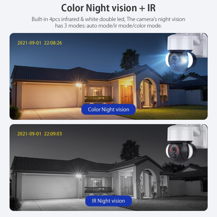 2.4G Wifi Solar Battery Powered? Floodlight PTZ? Camera with PIR Human Detection, ST-S518-2M-TY – Durable Build, Easy to Use