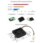Waveshare Dedicated 3007 Cooling Fan for Raspberry Pi Compute Module 4 CM4, 5V, 12V – Durable Build, Easy to Use