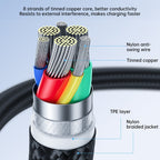 Data Cable – Fast Charging #5