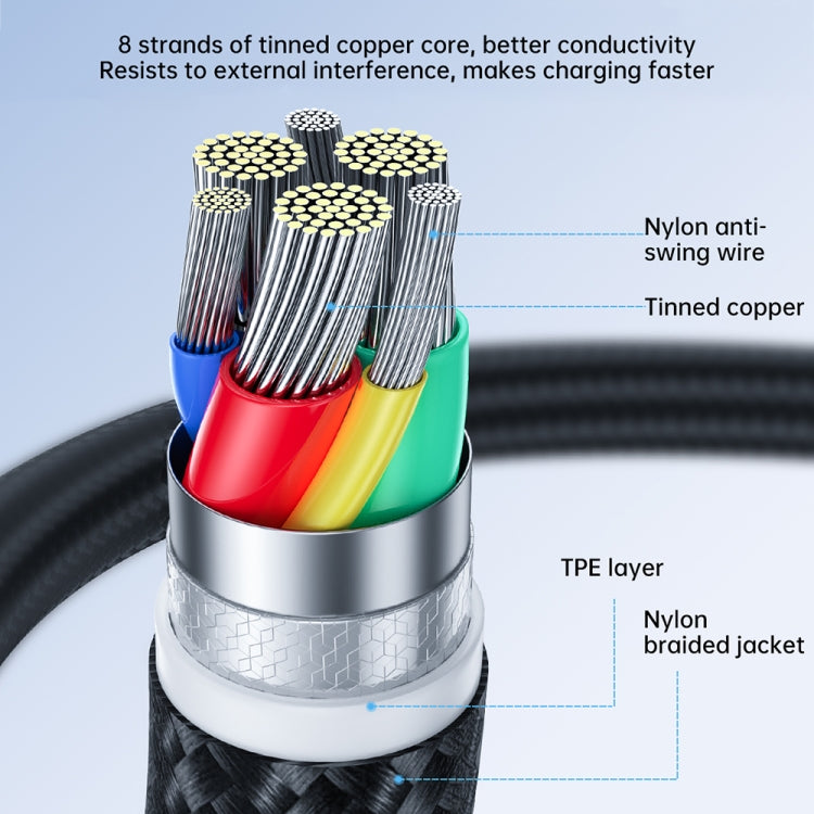 Data Cable – Fast Charging #5