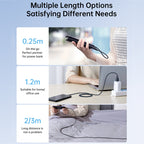 Data Cable – Fast Charging #5