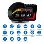F15 Car High-definition LCD Instrument OBD+GPS HUD Head-up Display, F15 – Durable Build, Easy to Use