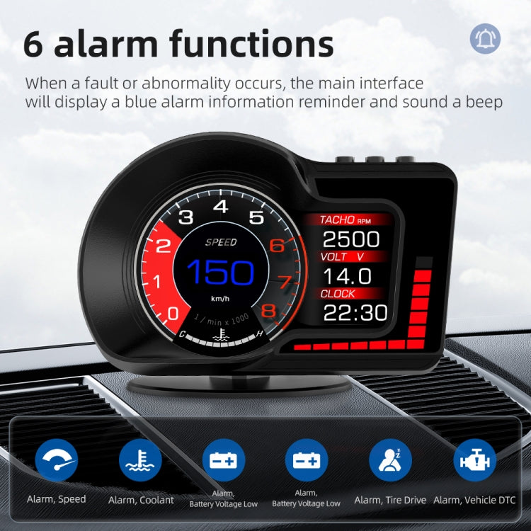 F15 Car High-definition LCD Instrument OBD+GPS HUD Head-up Display, F15 – Durable Build, Easy to Use