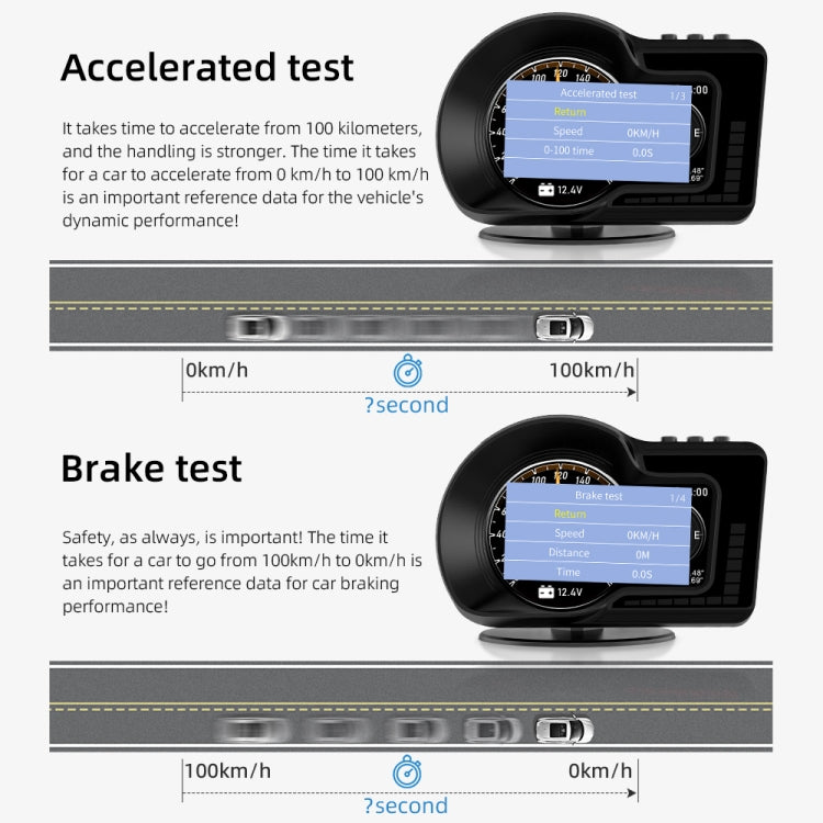 F15 Car High-definition LCD Instrument OBD+GPS HUD Head-up Display, F15 – Durable Build, Easy to Use