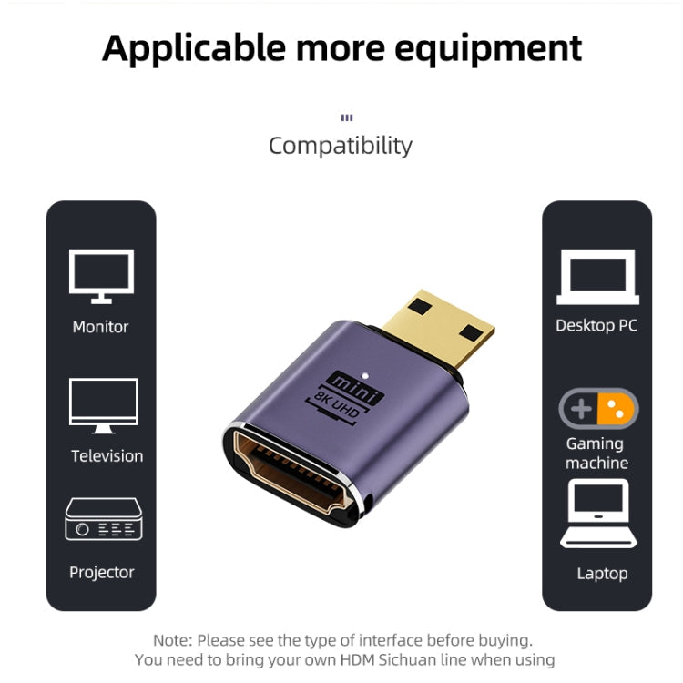 8K HDMI 2.1 to Micro HDMI Adapter, D8K-01, D8K-02, D8K-03, D8K-04, D8K-05, C8K-01, C8K-02, C8K-03, C8K-04, C8K-05, C8K-06, C8K-07 – Lanyard, Aluminum Alloy, 4K