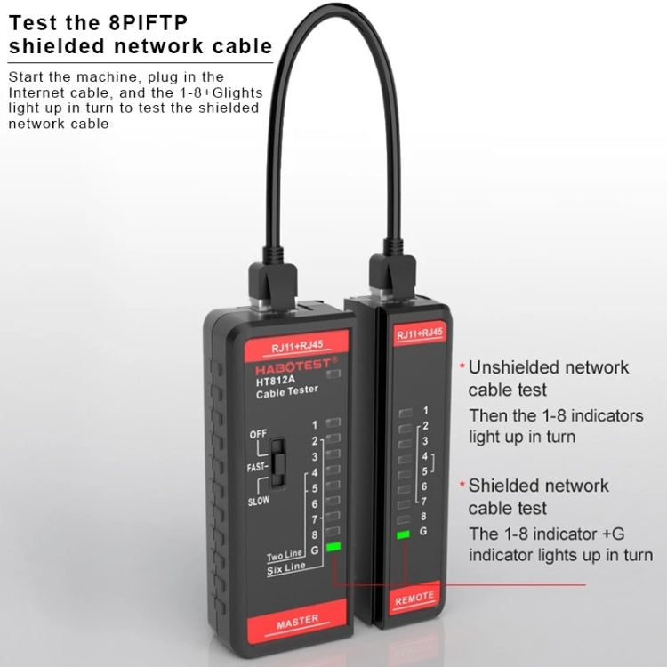 HABOTEST HT812A 2 in 1 Telephone Line Network Line Tester, HT812A – Durable Build, Easy to Use