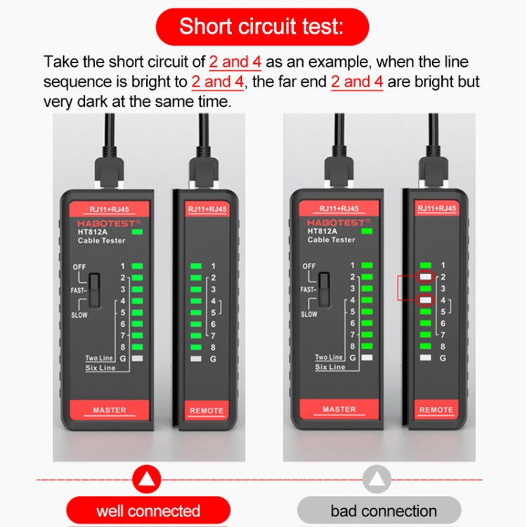HABOTEST HT812A 2 in 1 Telephone Line Network Line Tester, HT812A – Durable Build, Easy to Use