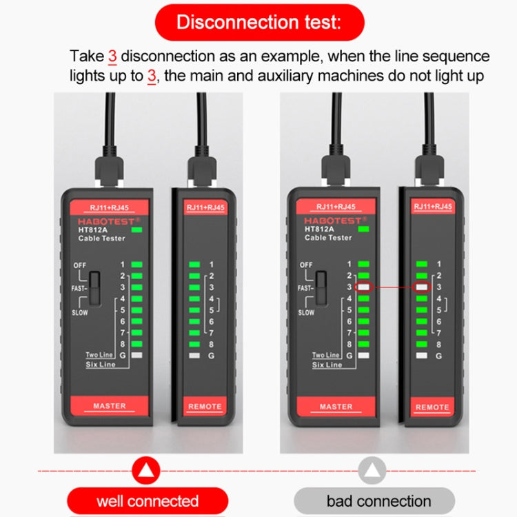 HABOTEST HT812A 2 in 1 Telephone Line Network Line Tester, HT812A – Durable Build, Easy to Use