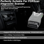 Vgate Vlinker FS ELM327 USB OBD2 Car Diagnostic Tool, Vlinker FS