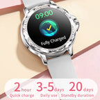 CF12 1.2 inch Waterproof Smart Steel Strap Wristband Support Heart Rate Monitoring / Blood Pressure Monitoring, CF12 Steel Strap (Black)