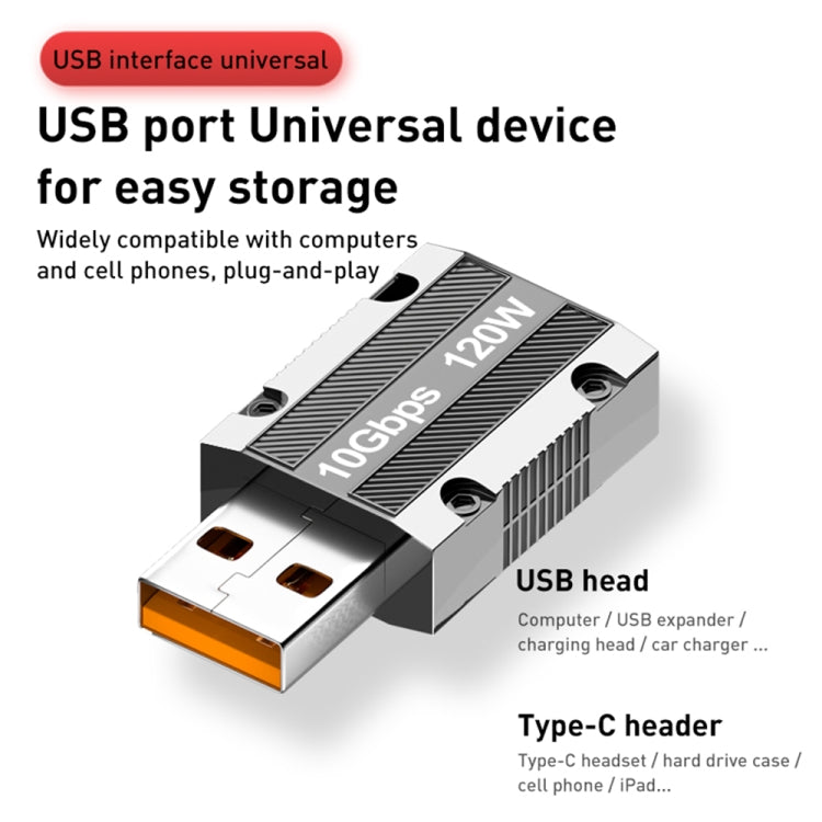 120W Type-C Female to USB 3.0 Male Zinc Alloy Straight Adapter, Type-C Female to USB 3.0 Male Straight – Wear-resistant, Data Transmission