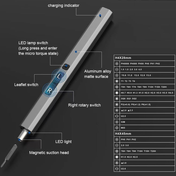 66 in 1 Multifunctional Mini Electric Screwdriver Set, 66 in 1 – Durable Build, Easy to Use