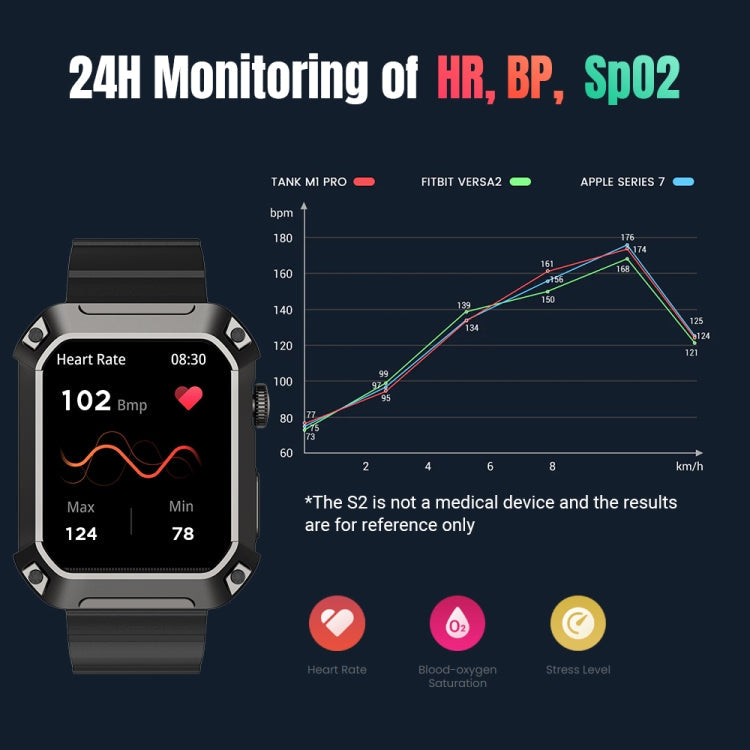 Smart Watch – 1.83" Screen, Blood Pressure Monitoring, Bluetooth Call