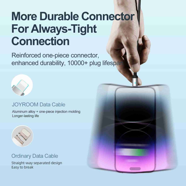 S-UL012A10 Data Cable – Fast Charging