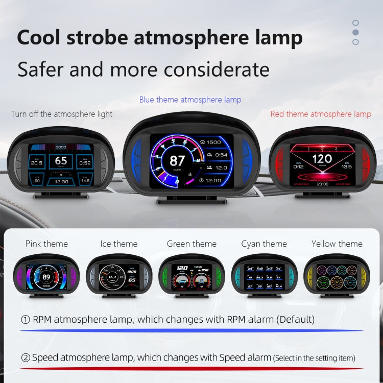 P2 3 inch Multi-function HD OBD LCD Instrument GPS Car Speed Slope Meter HUD Head-up Display, P2 – Durable Build, Easy to Use