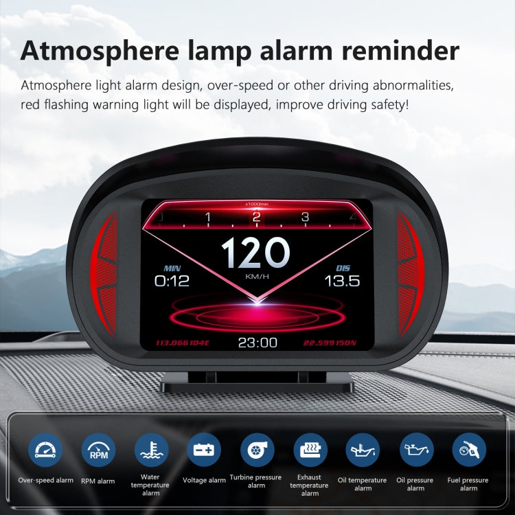P2 3 inch Multi-function HD OBD LCD Instrument GPS Car Speed Slope Meter HUD Head-up Display, P2 – Durable Build, Easy to Use