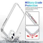 Protective Case – Shockproof (iPhone 11) #3