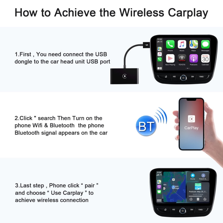 THT-020-2 USB + USB-C / Type-C Wired to Wireless Carplay Adapter for iPhone, THT-020-2 – Durable Build, Easy to Use