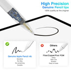 BP17-BL Type-C Universal Magnetic Bluetooth Stylus Pen, BP17-BL – Wear-resistant, Magnetic, Bluetooth
