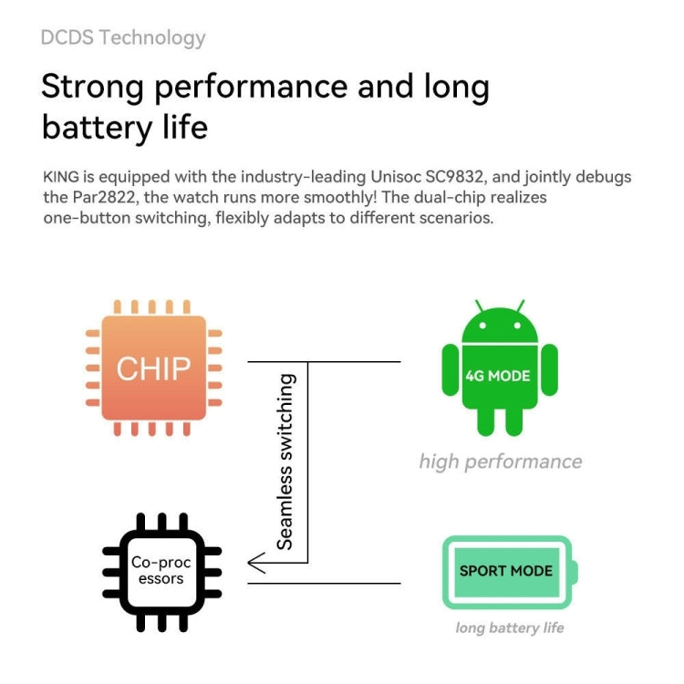 Z20 Smart Watch – 1.75" Screen